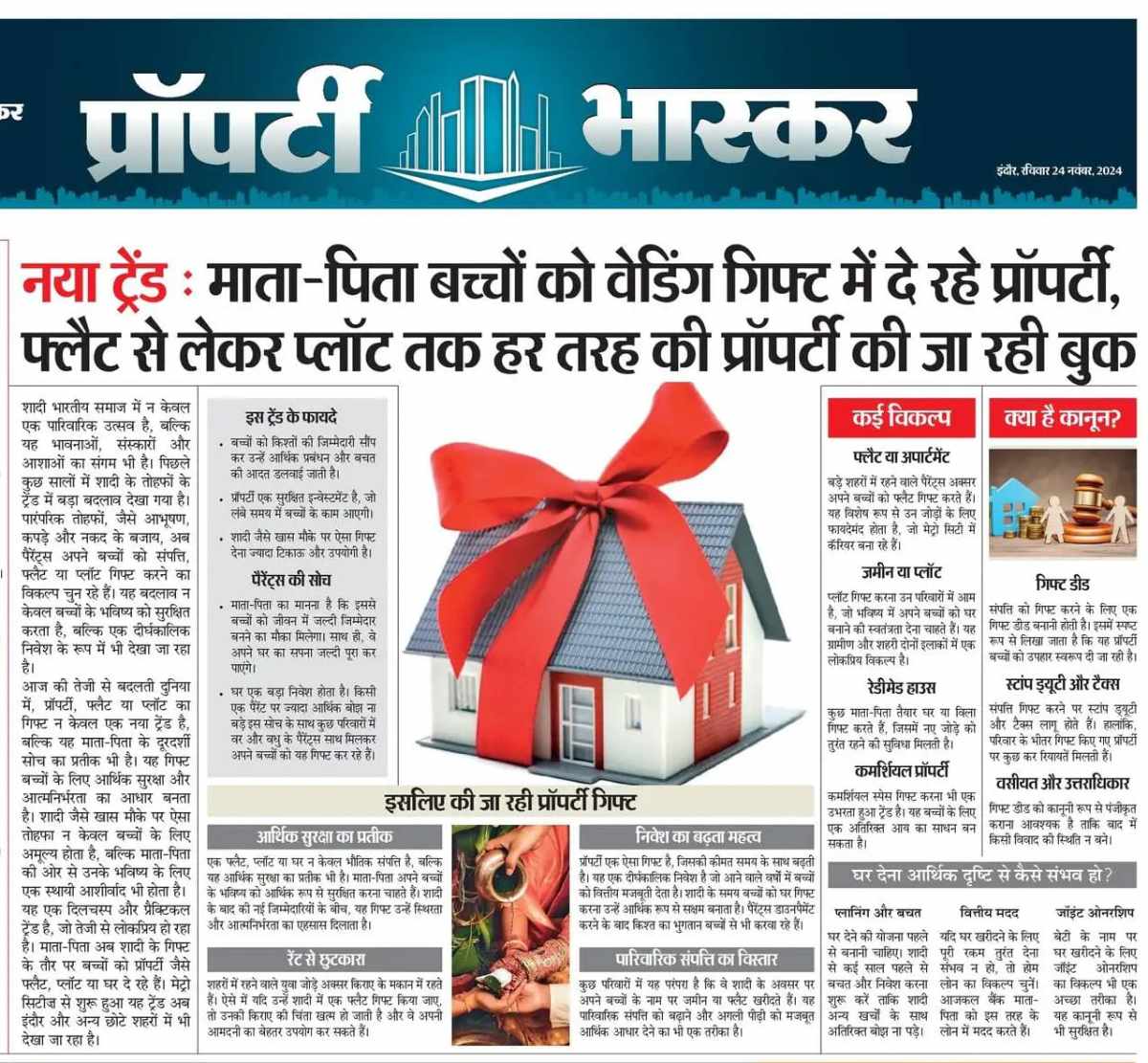 Gifting Property as Wedding Gifts A New Trend in Indore Real Estate