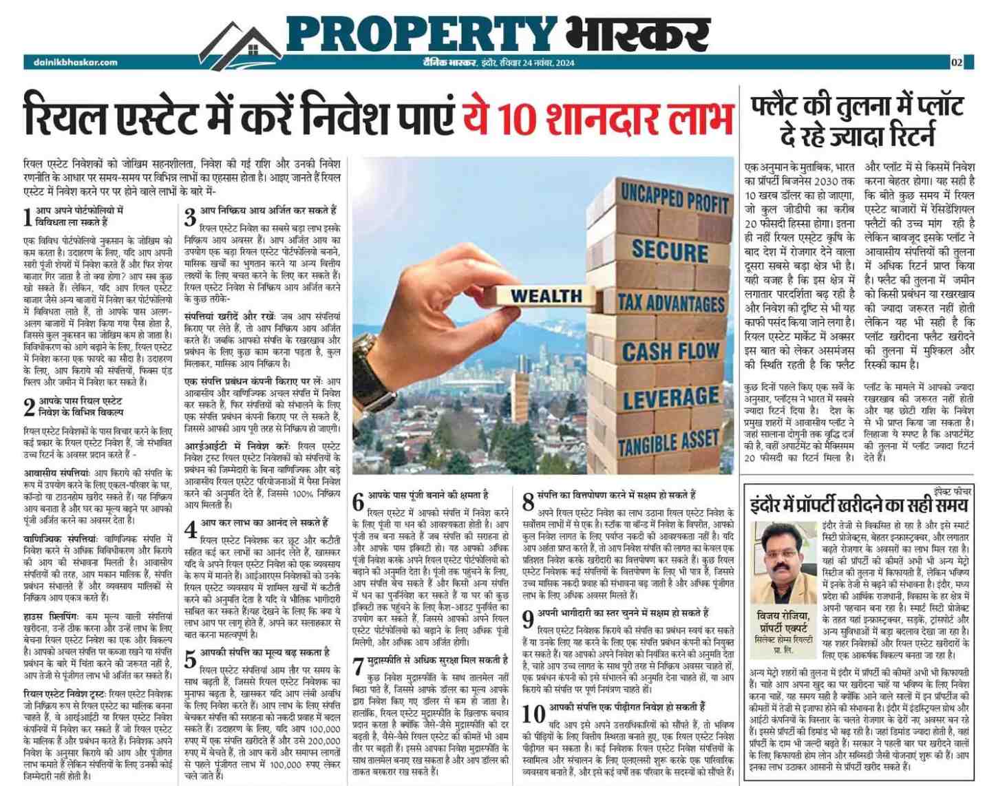 Indore Real Estate A City of Unmatched Opportunity